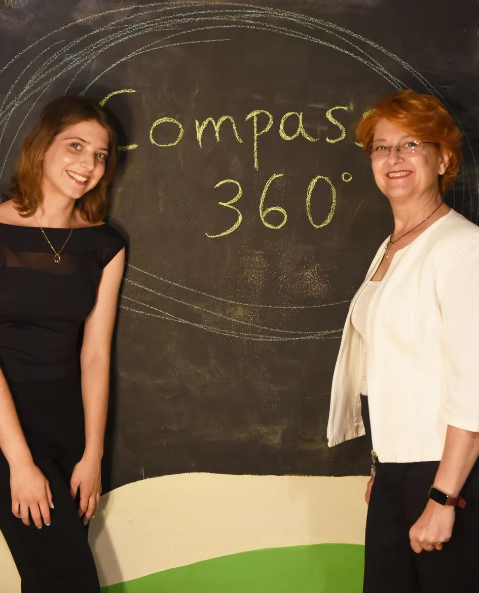 Compass 360